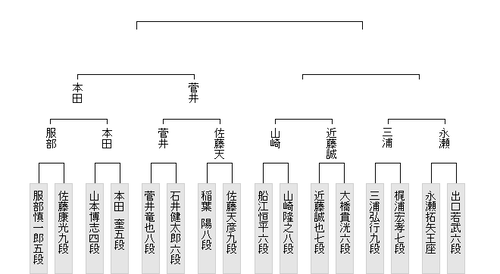 6DCF0D2B-1BB0-455B-9B7F-97C5B177EAB1