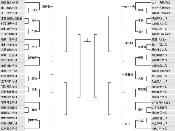 A7560DFB-594B-449B-8A2D-06EFD80C8882