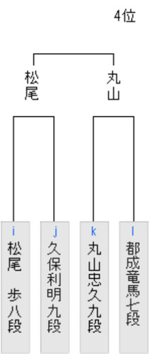 F3C2CCEF-D50B-4620-9650-B03F5B5FB57C