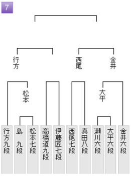 D68728F7-410F-4FB2-AFAA-790F7343FB0E