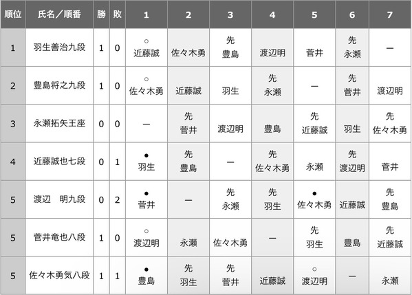 C1035DF0-311D-47DB-882C-17515B8189D4