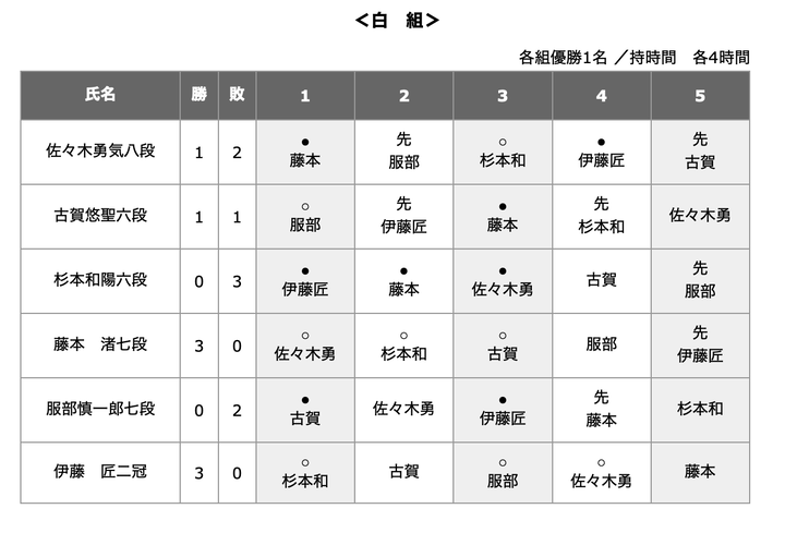スクリーンショット 2026-04-14 23.23.20