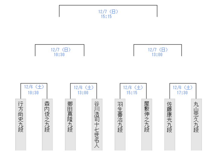 スクリーンショット 2025-12-06 18.55.00