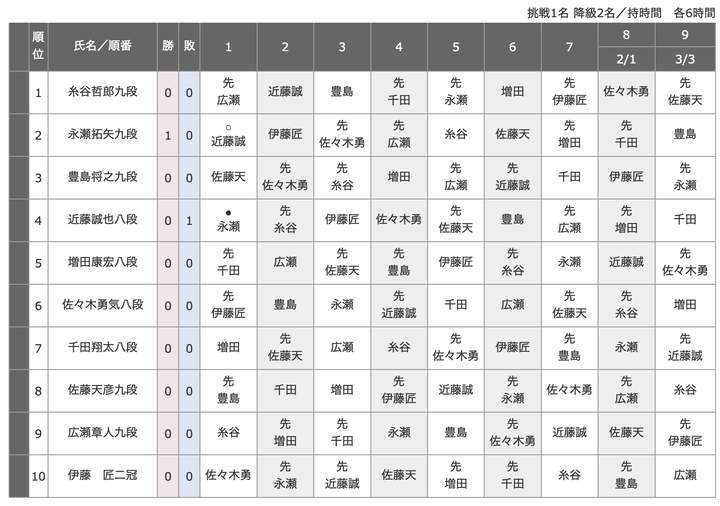 スクリーンショット 2026-06-17 20.27.14