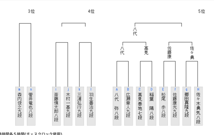 スクリーンショット 2026-04-24 23.05.45