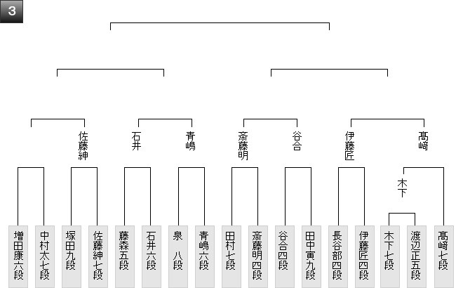 14A11BB5-72FC-4A47-BC60-80244F844C6C