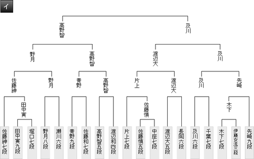 E163C413-B837-487A-A05D-AB5751CA5B56