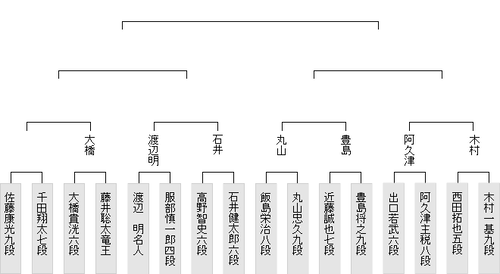 CBBDC101-1D3F-4E9B-8C12-9D6ADC3B12AC