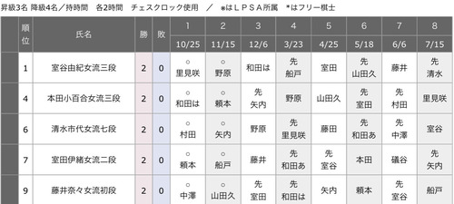 12D75918-4FEB-4DCE-9E84-15DEF03F95F3