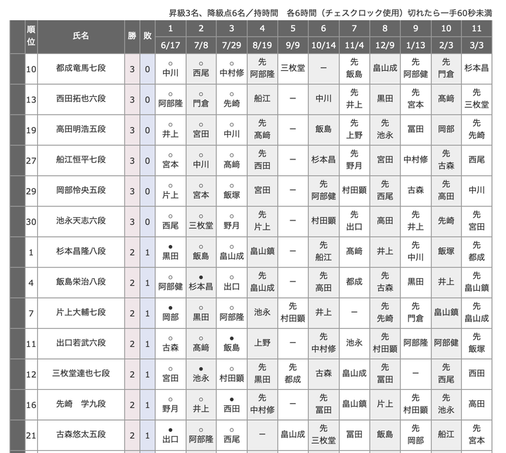 スクリーンショット 2025-08-19 22.17.43