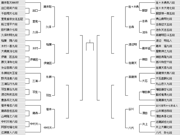 3B471A16-255B-4467-8920-C4040F5FE4D0