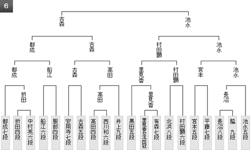319C7AD7-17C4-470D-96D3-0DDE59F1207A