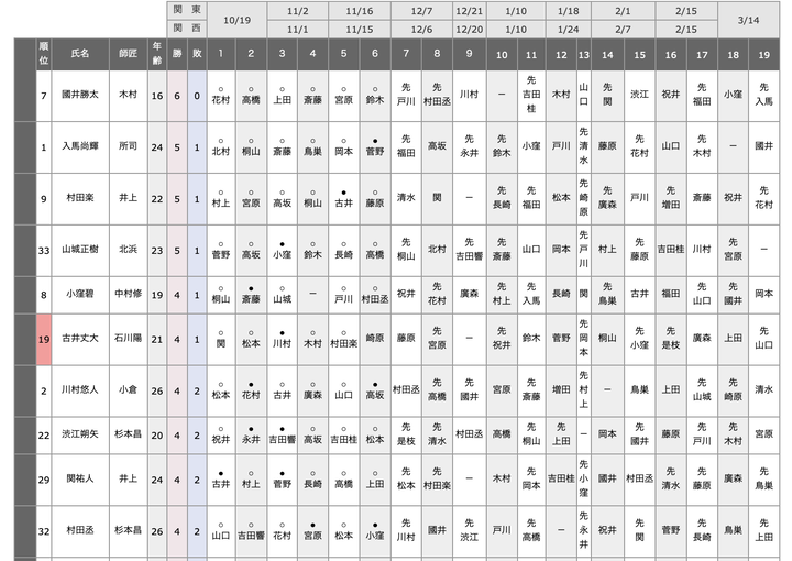 スクリーンショット 2025-11-17 18.36.28