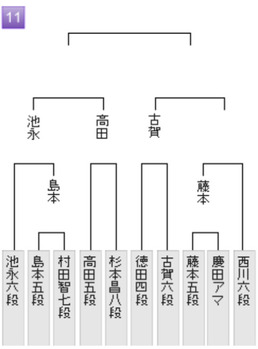 56CC5E59-EEBB-4E55-AB11-E0404478DD92
