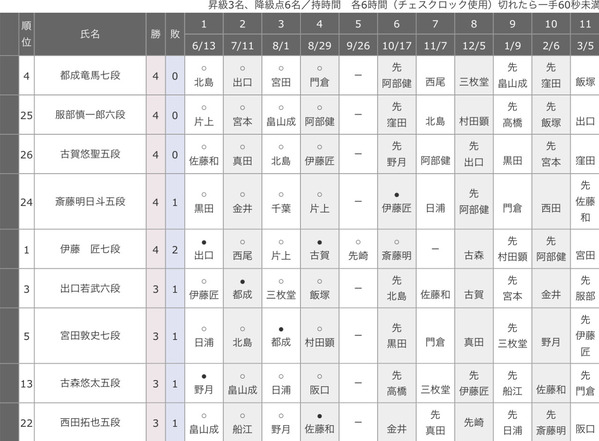 45E01259-D87B-44D2-94F5-4221FCE760E5