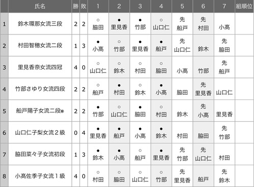 059643A1-152A-4AC9-AB04-EED91CCE6793