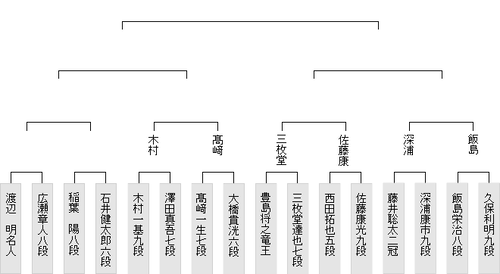 807F1BDA-F6D3-4A6D-9DE5-3660E469BC88
