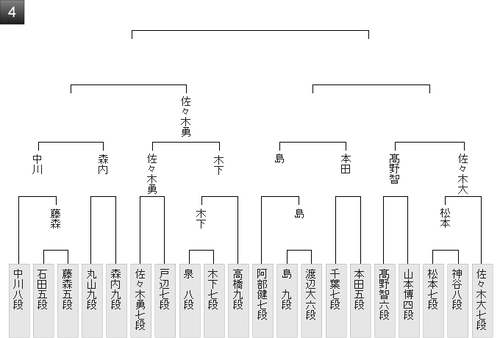 020BF831-3E22-466A-8D10-5281F1CD62E1