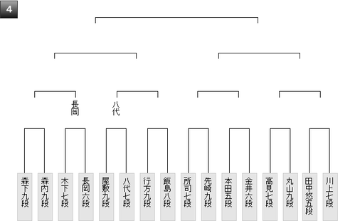 6345448F-FF40-439D-80E5-961DAEEF07F2