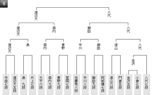CD610A8E-150D-4A80-A148-5E769EEDB452