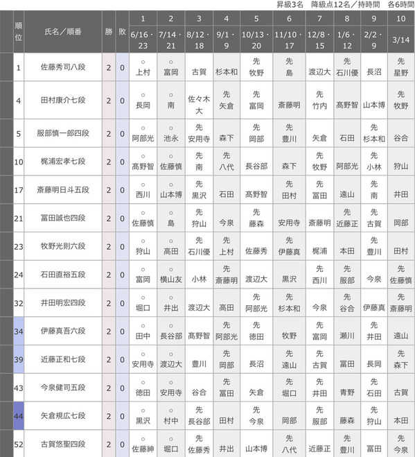 885D88B8-1560-4688-A017-BC8EDE18032A