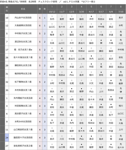 8AA4508F-5AB3-4826-8C05-75E604E6973A