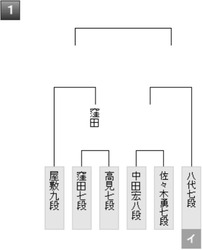 DE67AAB9-CA3C-4B09-8F10-8AA08EDAC414