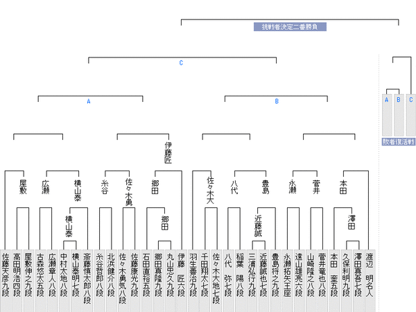 CBF8985A-7C5B-46BC-8D99-B45C1ED57D32