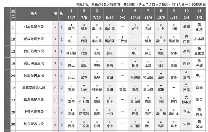 スクリーンショット 2026-02-03 23.19.42