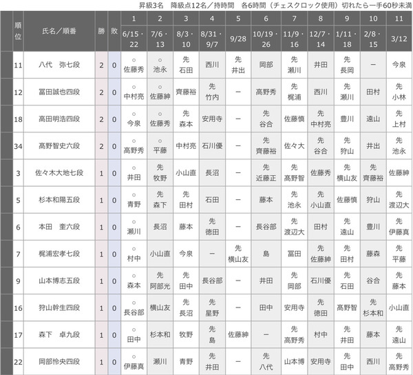 DC02380C-5ACC-452C-A38A-4FA9321F6C5C