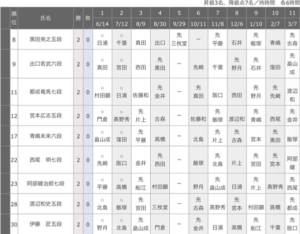 C1263769-ECD6-4A46-840B-EF9745FA6E46