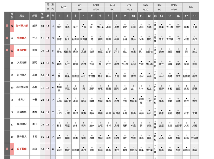 スクリーンショット 2025-09-06 23.37.15