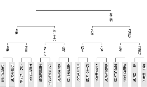 BC4B5F57-C6DE-404C-8DCE-F557F41D9A55