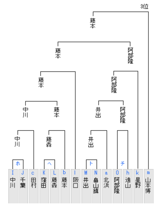 スクリーンショット 2025-11-10 22.30.17