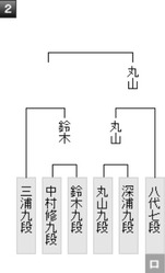 B11A2EB2-7387-4C25-AFD3-E2B01EB2A2FC