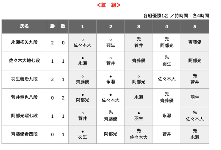 スクリーンショット 2026-03-20 13.54.06