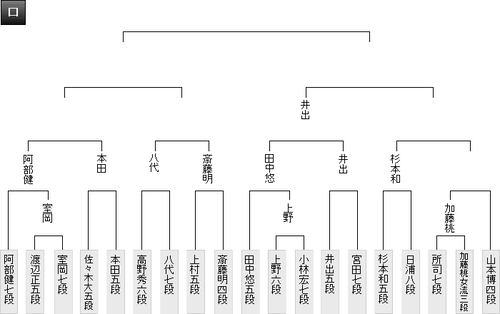 ED5BB18E-4A5F-4F51-A38B-CBA007D8CFF2