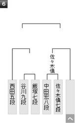 F7630EAB-5372-4037-B68E-92581A1A888C