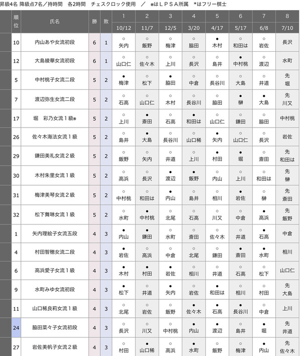D0FE8FA5-B35E-47FD-AC0E-A7054BA0E216
