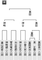 1DE43213-4D86-4EA2-B181-2DF2BAE3CA91