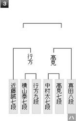 8B5E18D3-2FA9-4980-AFF7-FFA437174838