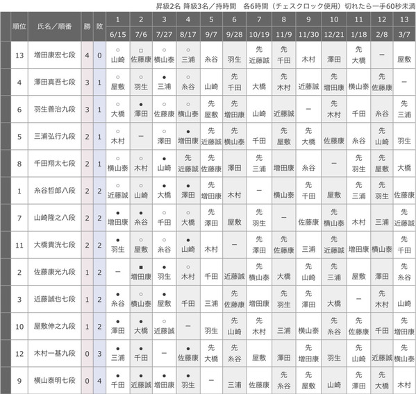 F759143D-DA95-4D8B-8267-D8FF97D70A5C