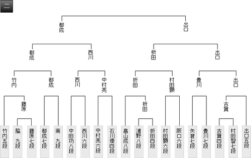 8E63E524-0A98-4B57-B1F8-D0D731B5BBEB