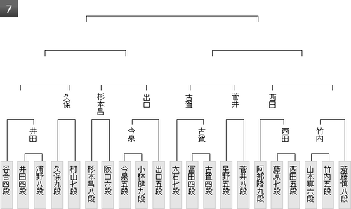90F8D2AF-A6B4-4C73-A1A2-122B2142D265