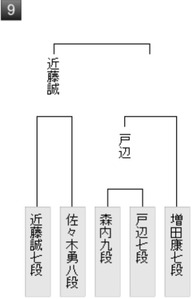 0F7BE946-7FA1-47FA-AEA6-9DAEA7CAEA34
