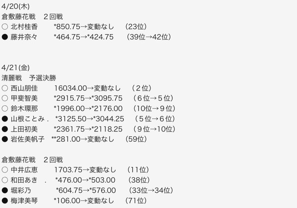 620706F2-838F-4C4E-ABBD-F82737D8FF23