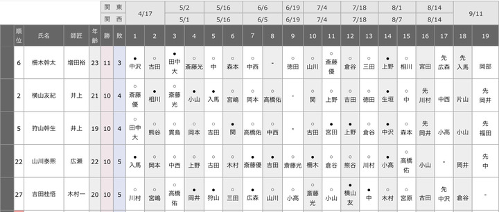 DEE1889C-7D04-408A-822F-30365AC5D9C3