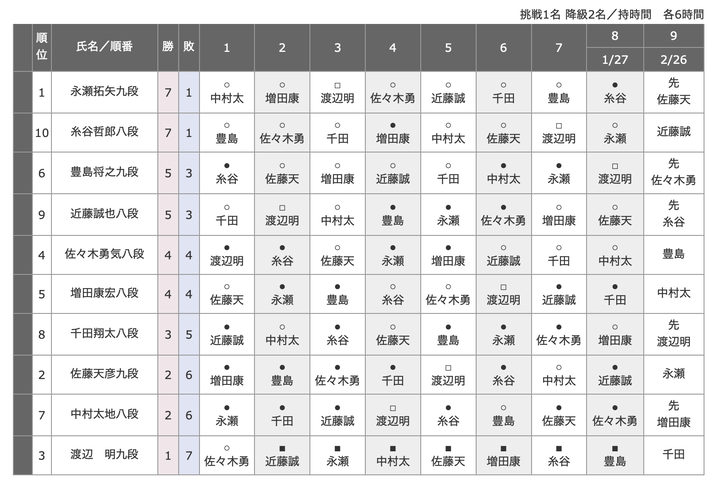 スクリーンショット 2026-02-25 23.37.03
