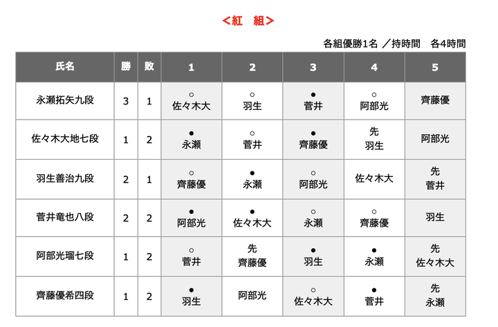 スクリーンショット 2026-04-19 17.28.09