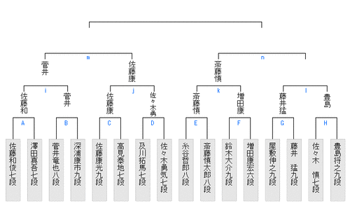A4C89D0A-19DC-4B52-A39D-C6227F7089AA